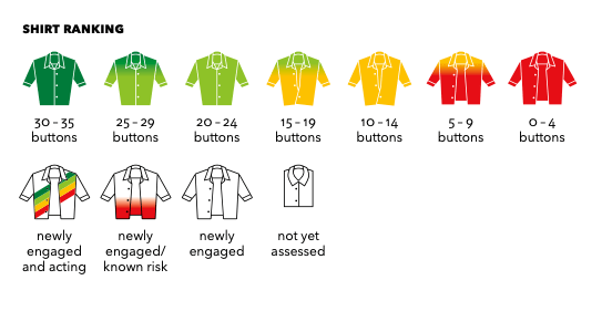 Screenshot 2018-12-18 09.17.32.png