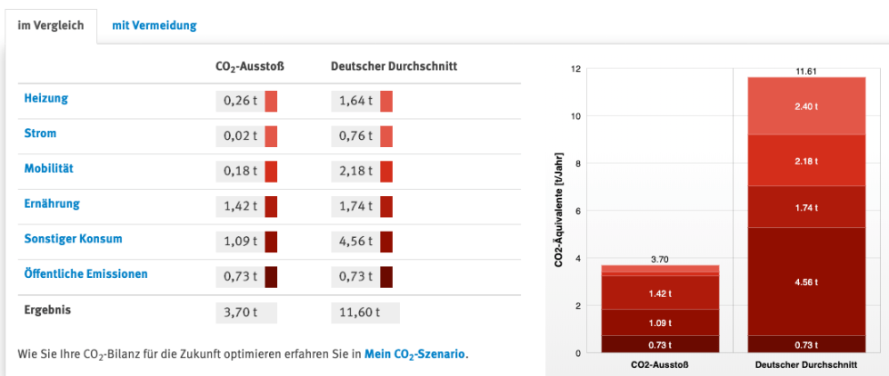 Screenshot 2019-07-07 12.50.52.png